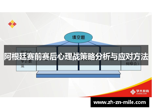 阿根廷赛前赛后心理战策略分析与应对方法
