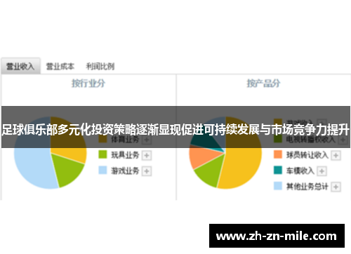 足球俱乐部多元化投资策略逐渐显现促进可持续发展与市场竞争力提升