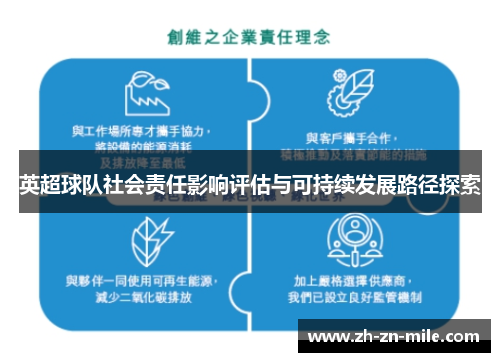 英超球队社会责任影响评估与可持续发展路径探索