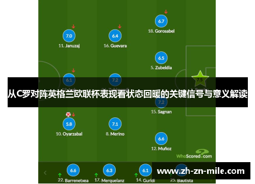从C罗对阵英格兰欧联杯表现看状态回暖的关键信号与意义解读