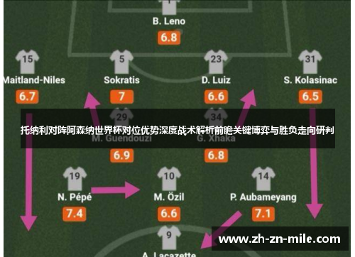 托纳利对阵阿森纳世界杯对位优势深度战术解析前瞻关键博弈与胜负走向研判