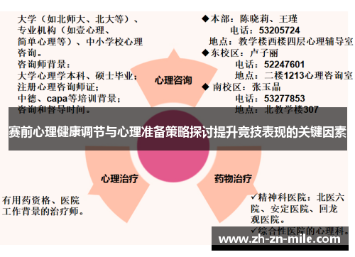 赛前心理健康调节与心理准备策略探讨提升竞技表现的关键因素