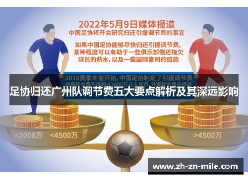 足协归还广州队调节费五大要点解析及其深远影响