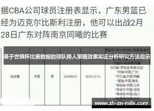基于世俱杯比赛数据的球队换人策略效果实证分析研究方法启示